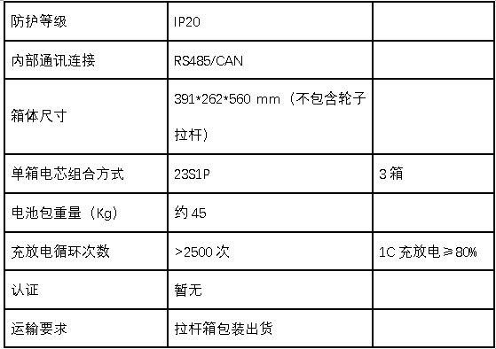 1645423266182352.png 下載 (1).png