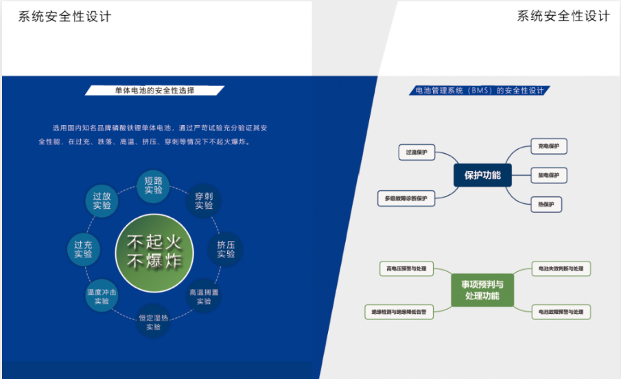 1662445904170523.png 333.png